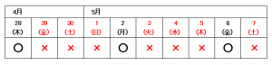 休業日